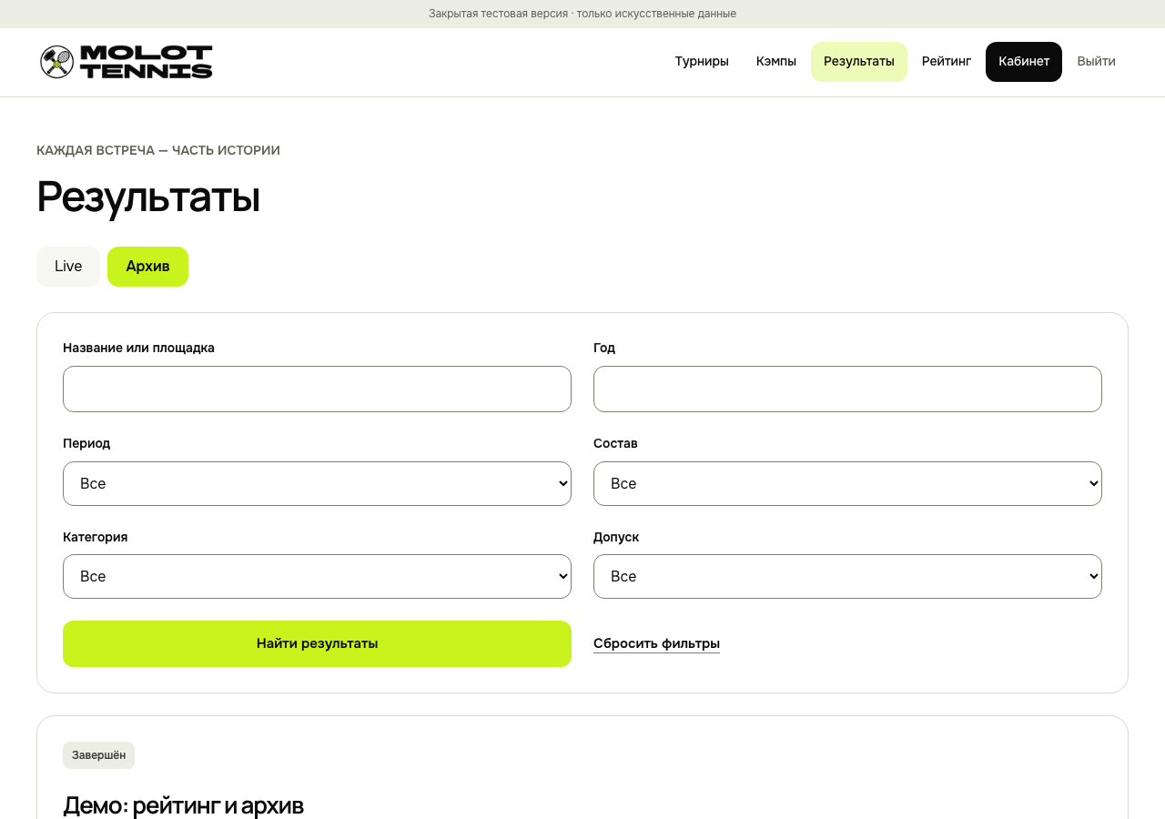 Пример: Результаты, рейтинг и награды. Искусственные данные.